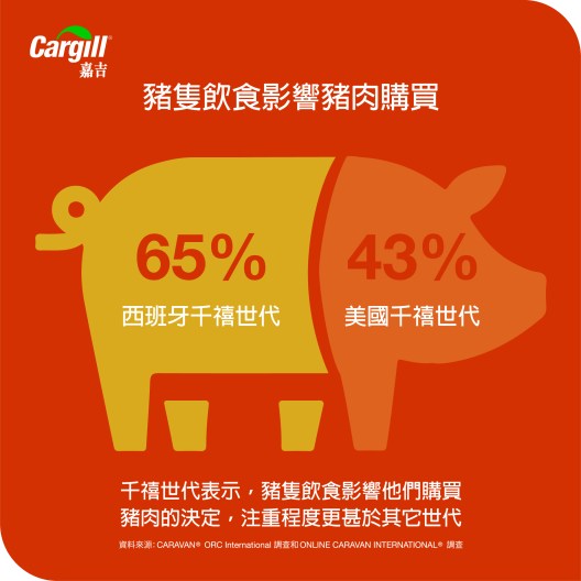 方形外框_千禧豬_沒有點我閱讀手-01