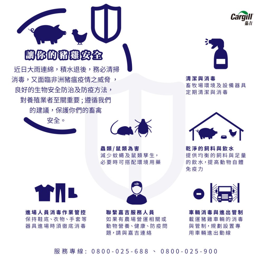 20180827農場消毒清潔提示_V3_外框-01